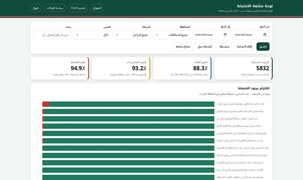 متابعة الانضباط التعليمي